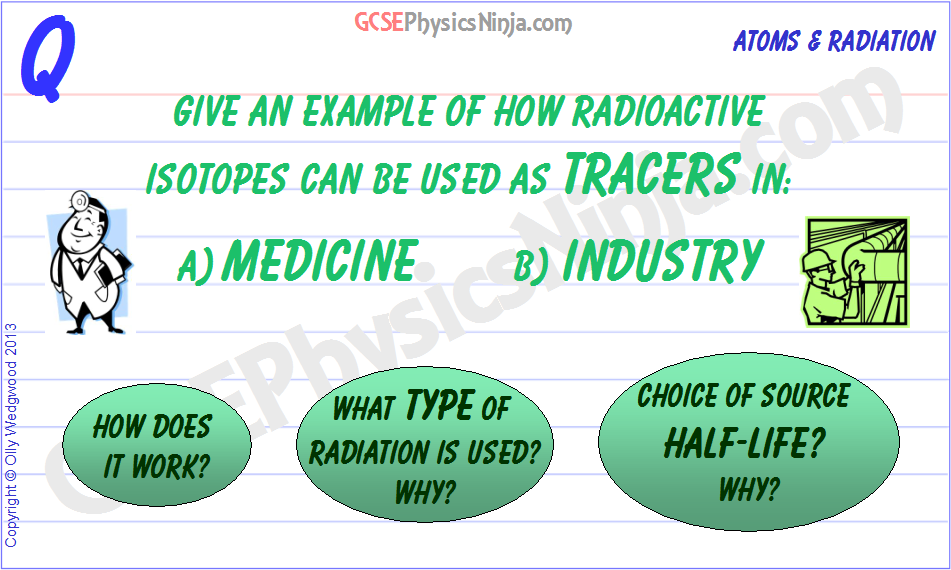 what radioisotopes are used in medicine
