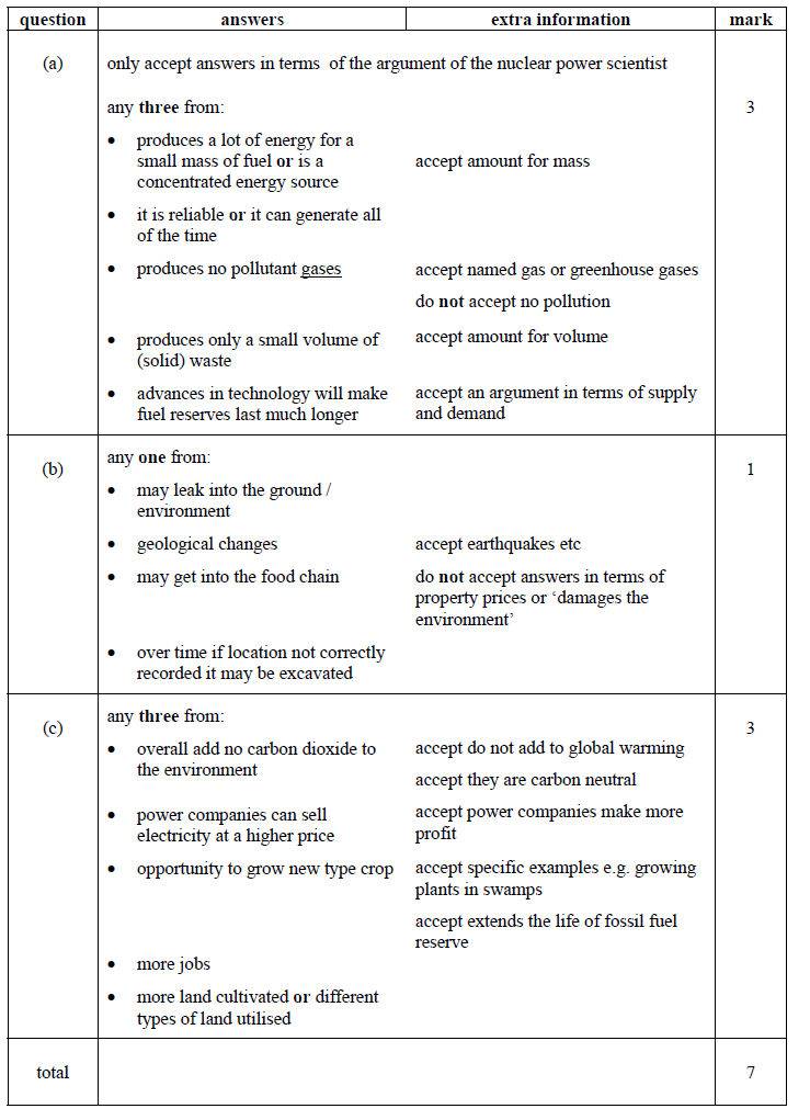 AQA-P1-generating-electricity-1-MS