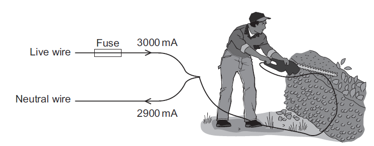 household-electricity-1b